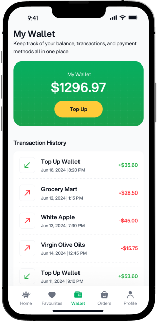 gromart_customer-images-5